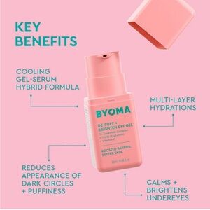 NWT BYOMA De-Puff + Brighten Eye Gel UNOPENED